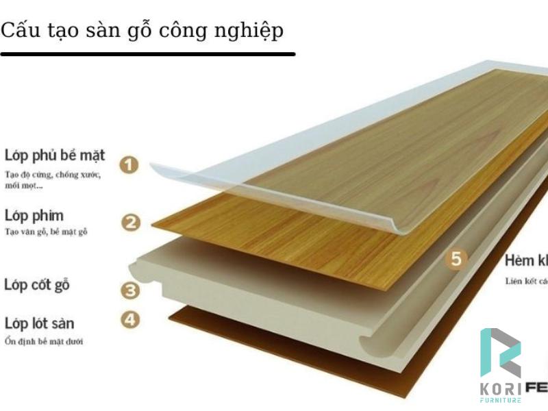 cấu tạo sàn gỗ xương cá, ván sàn gỗ xương cá komas km85, báo giá thi công sàn gỗ xương cá km85,